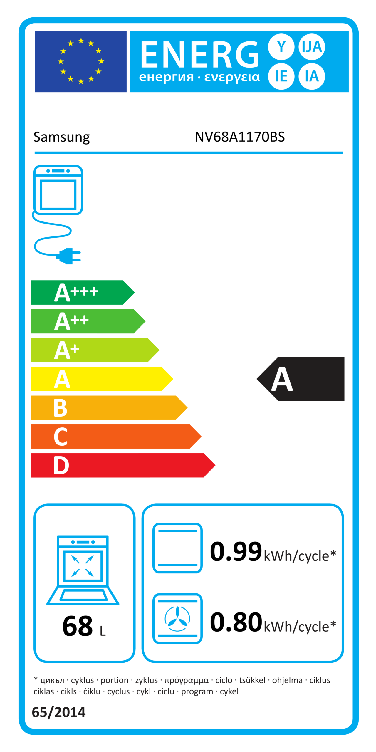 Étiquette énergétique