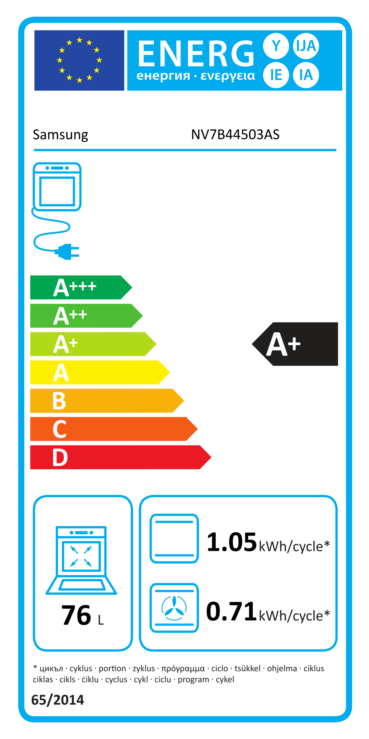 Étiquette énergétique