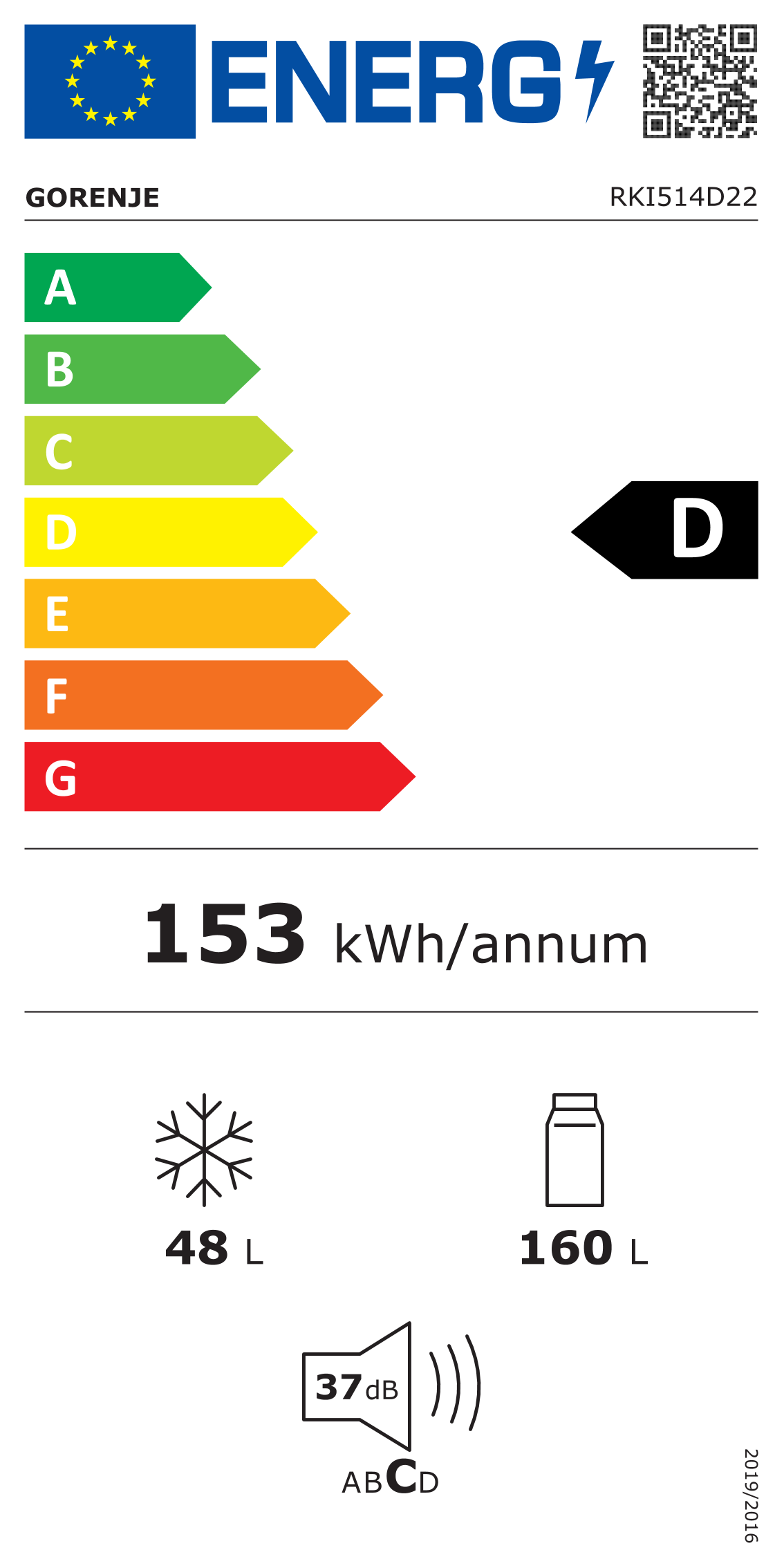 Étiquette énergétique