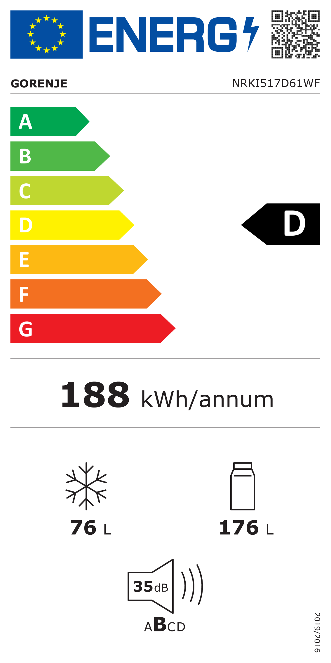 Étiquette énergétique