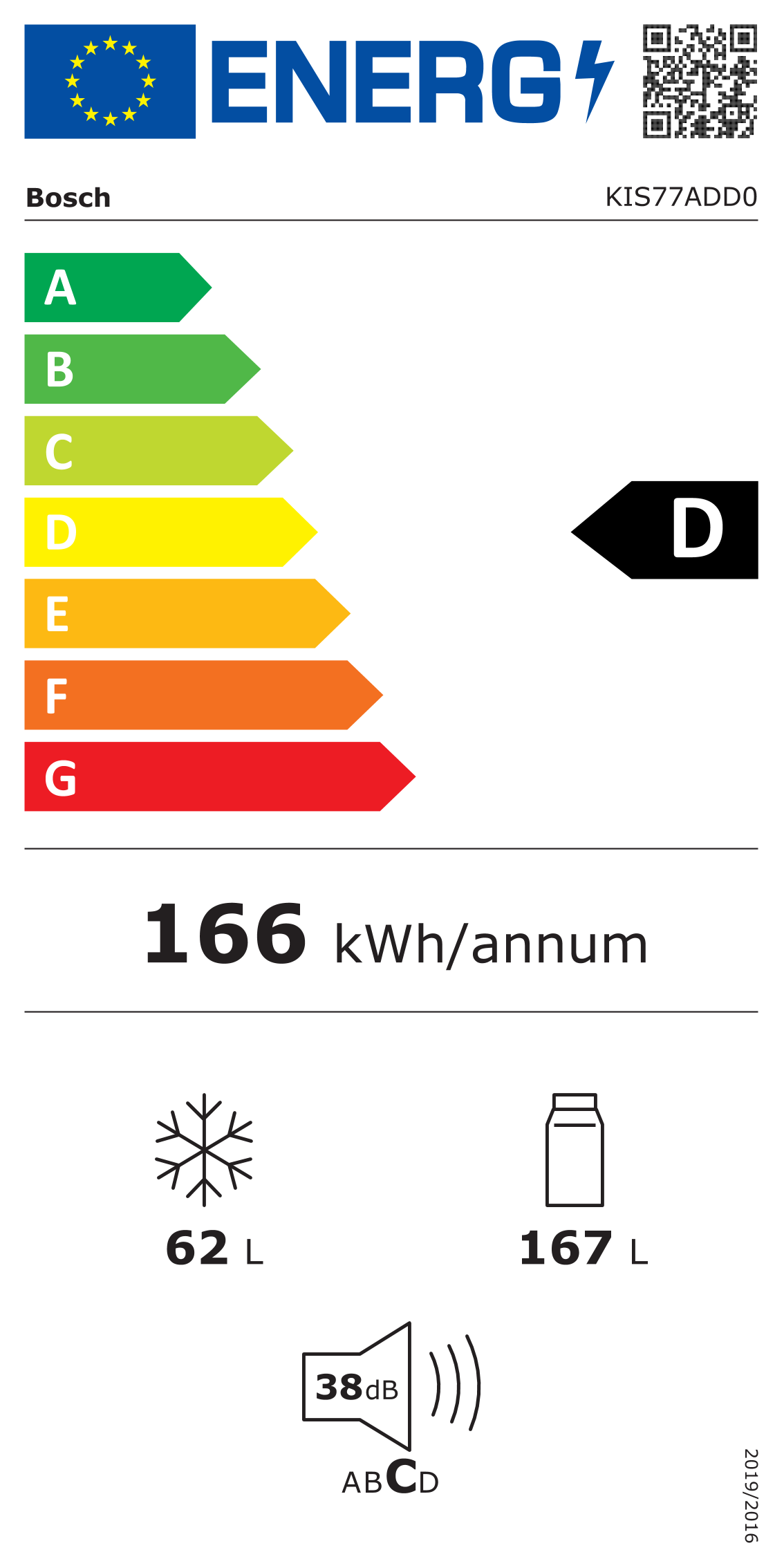 Étiquette énergétique