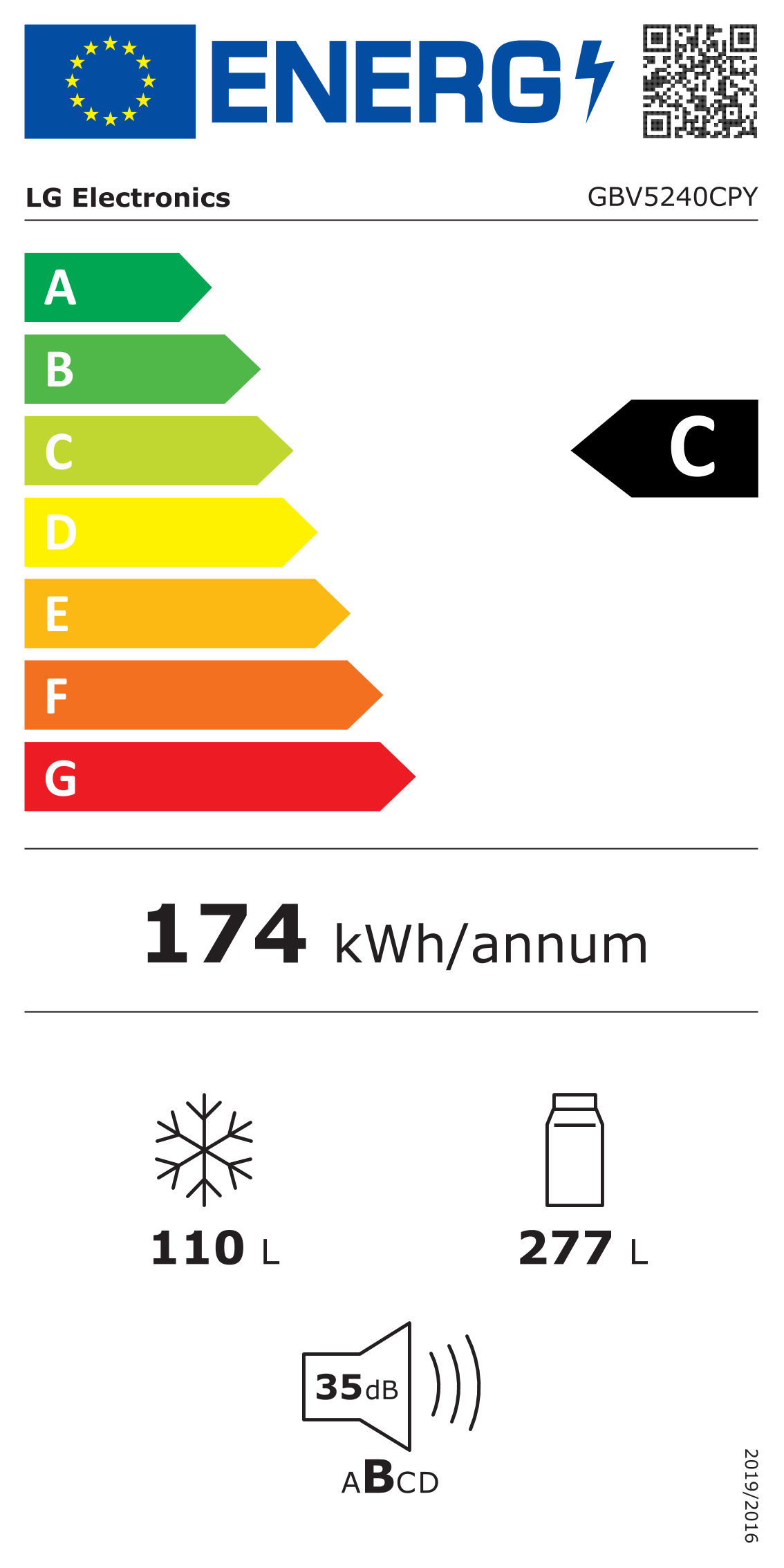 Étiquette énergétique
