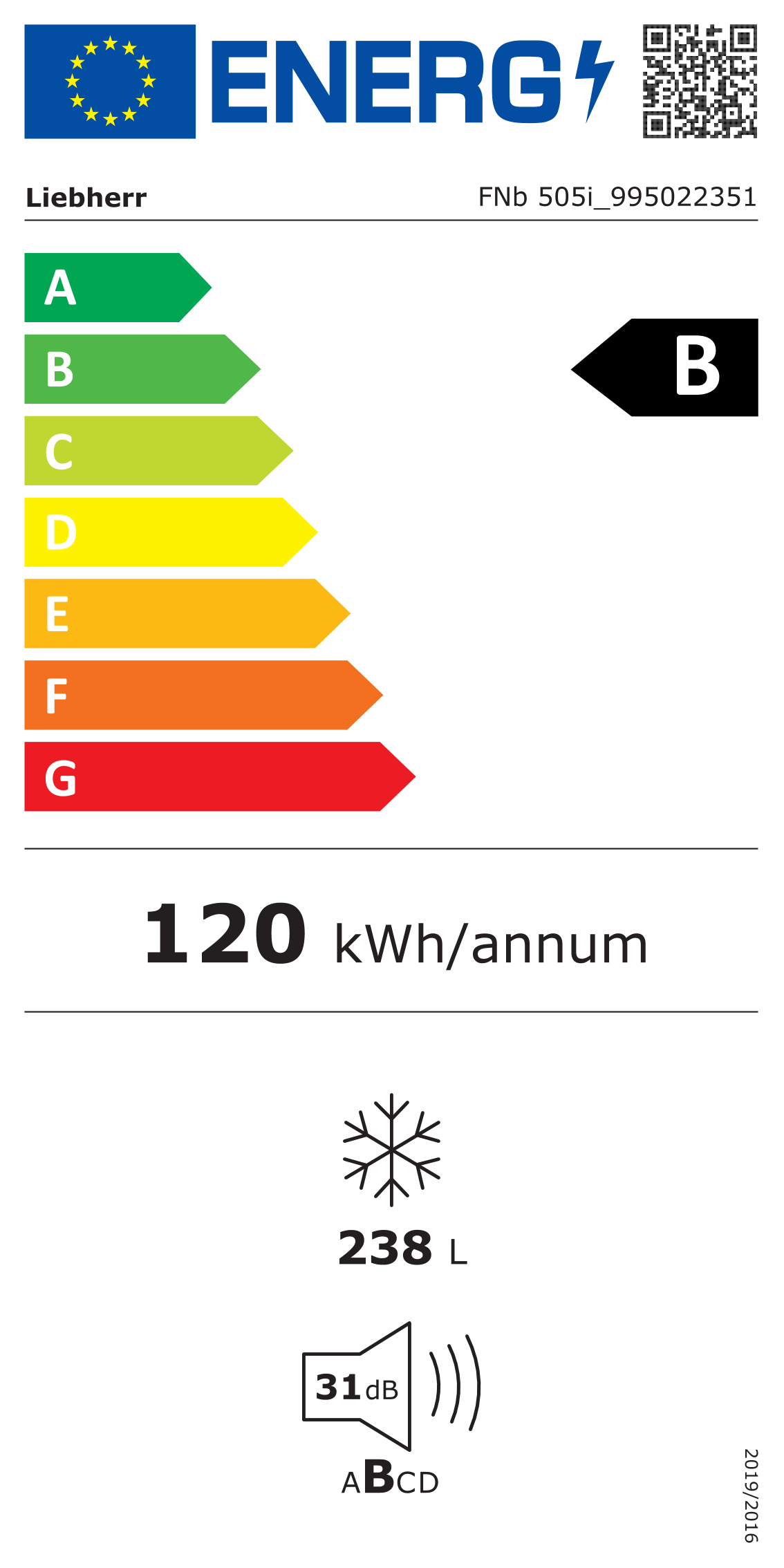 Étiquette énergétique