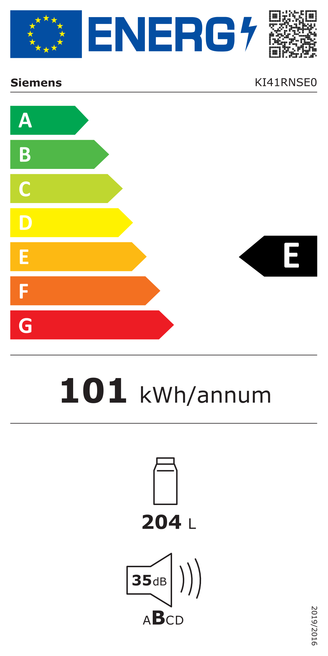Étiquette énergétique