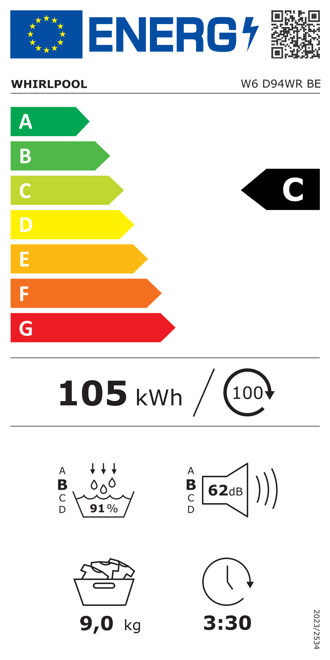 Étiquette énergétique